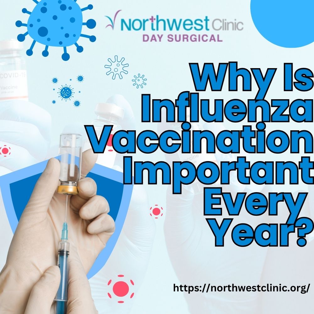 Why Is Influenza Vaccination Important Every Year?